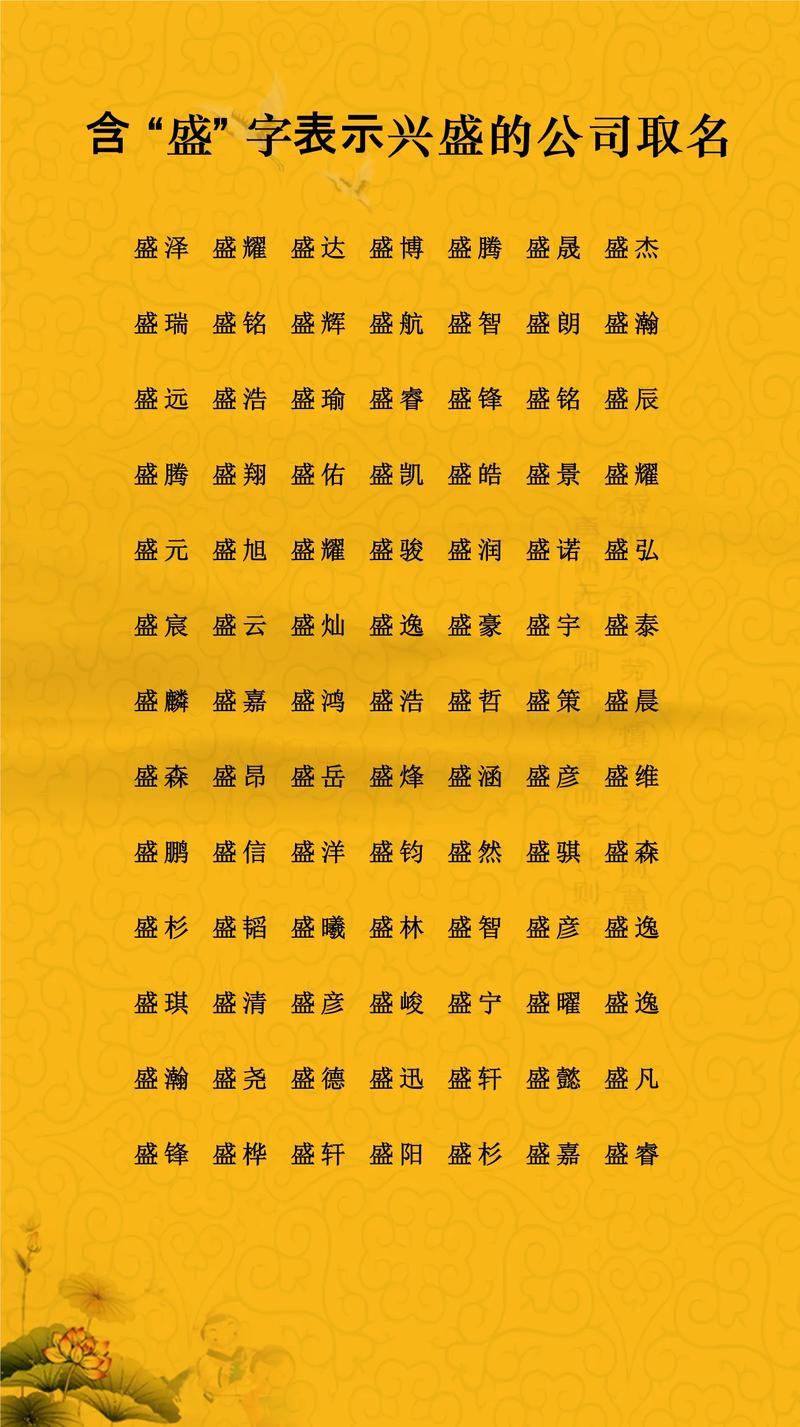 耀字五行属什么？女孩取名用耀字寓意美好，有哪些好听的组合建议？