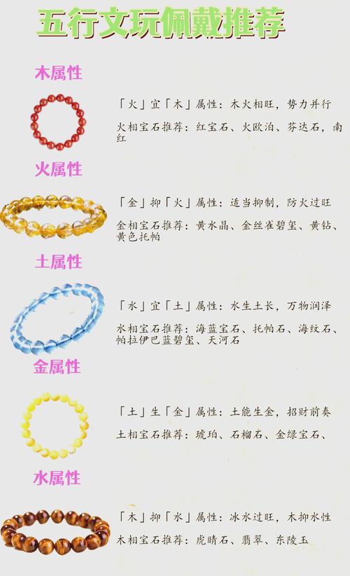 什么命的女和木命男蕞配？木命适合戴什么材质首饰？