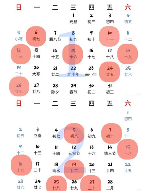 2025年农历闰六月初三搬家吉日如何，乔迁之喜日子吉利吗？