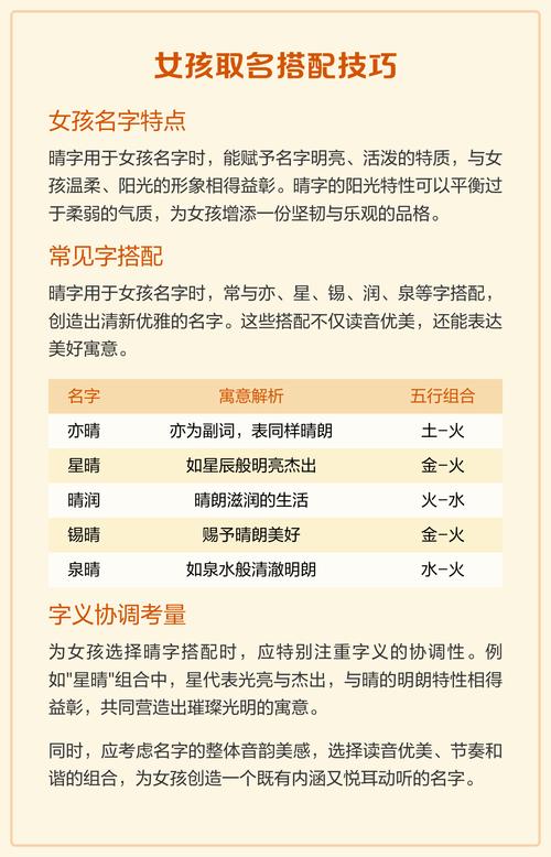 睛字取名寓意女孩如何与风水或五行相结合？