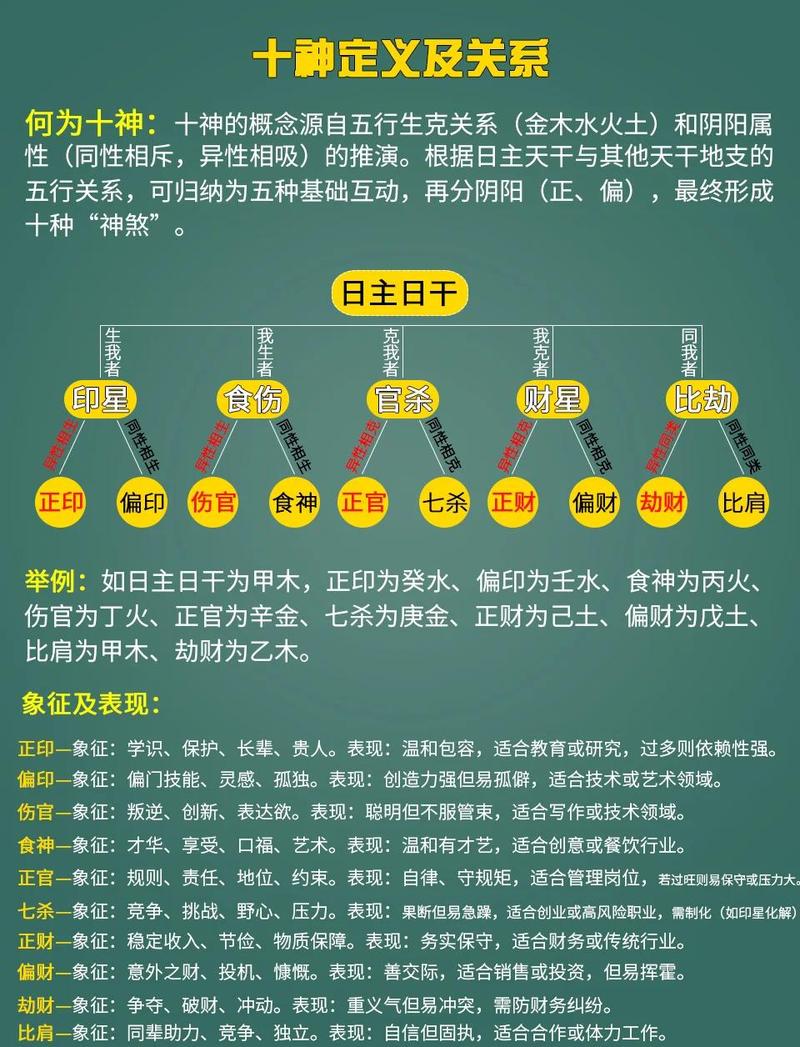 女命八字用神相互克制是否会影响运势？