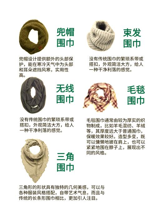 戴围巾的风水讲究有哪些具体细节需要注意？