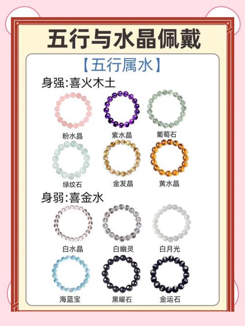 火命走道尽头放置何物？佩戴何种首饰符合火命特点？