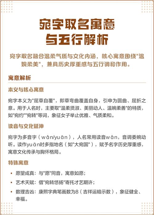 宛字五行属什么，女孩取名寓意有哪些？
