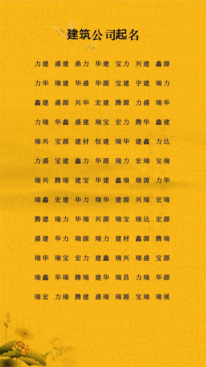 男孩取名用建字，有何寓意和深层含义？