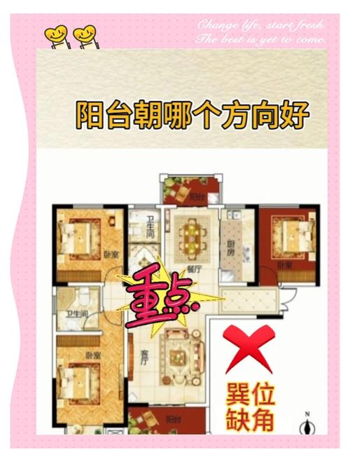 东北住宅带阳台的风水有何讲究？