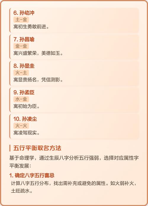孙姓男宝宝取名时有没有什么特别吉利的名字推荐呢？