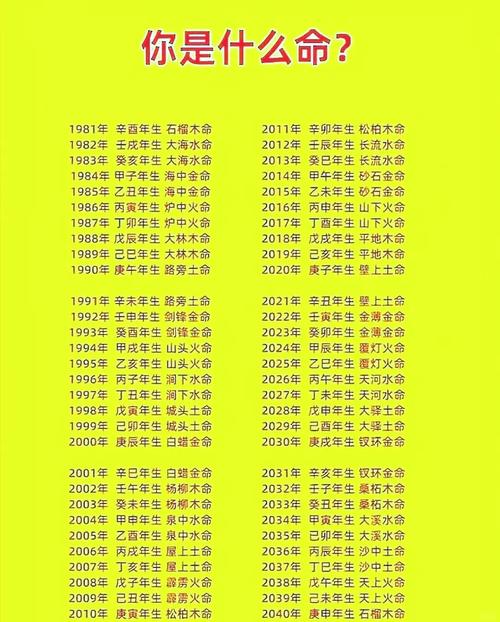 剑锋金命遇到大林木命会怎样，两者相克吗？