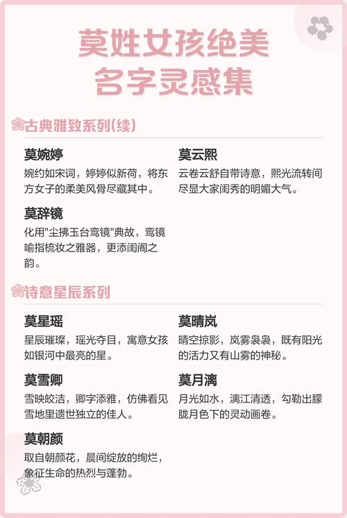 莫姓女孩取个有创意的名字，有没有什么好建议？