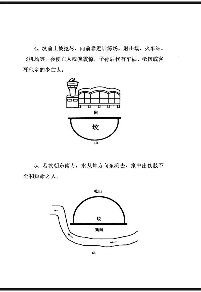 2026年腊月十四开生坟吉吗？风水角度分析开坟吉凶？