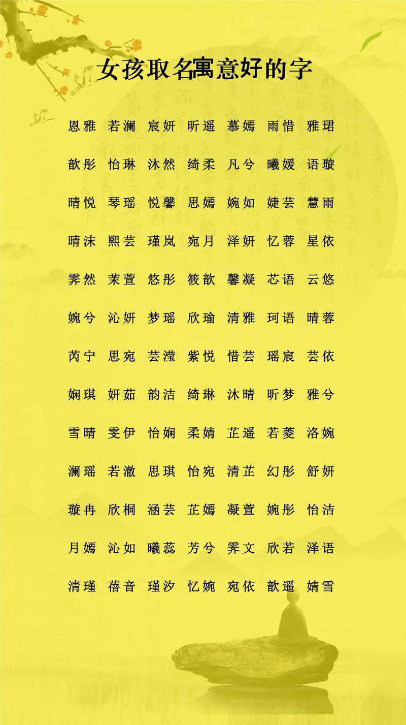 用普字为女孩取名，寓意着普遍的美好和广泛的爱，这样的名字有什么特别的寓意吗？