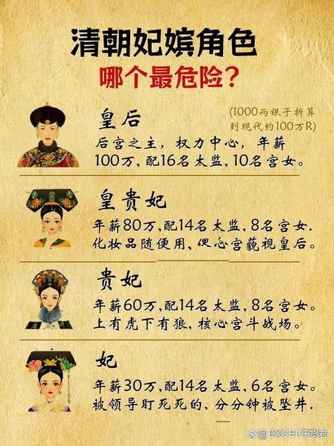 什么样的命格是皇后命格？专旺格富贵程度有多高？