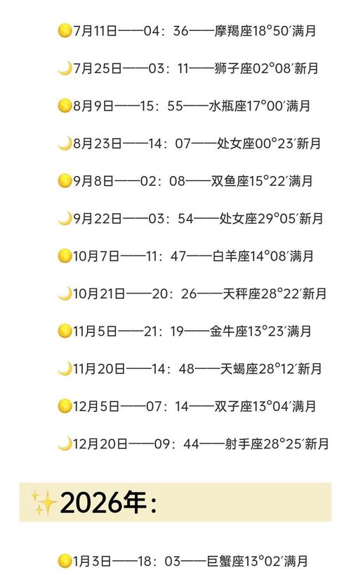 2026年5月22日这个时辰办满月酒是黄道吉日吗？