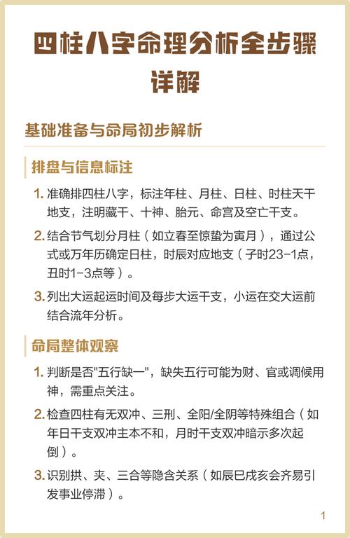 如何根据四柱八字推命盘进行详细命理分析？