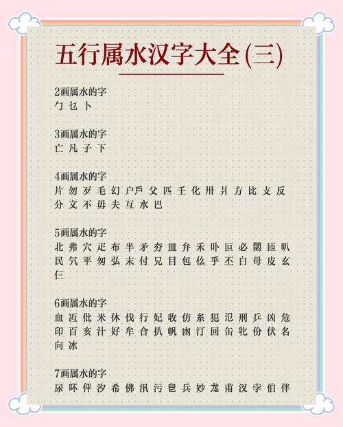 忆字五行属什么，女孩取名寓意美好，有哪些五行属水的字可选？