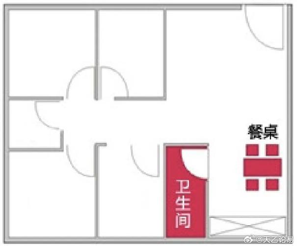 风水厕所与餐厅相邻是否会影响餐厅的风水？