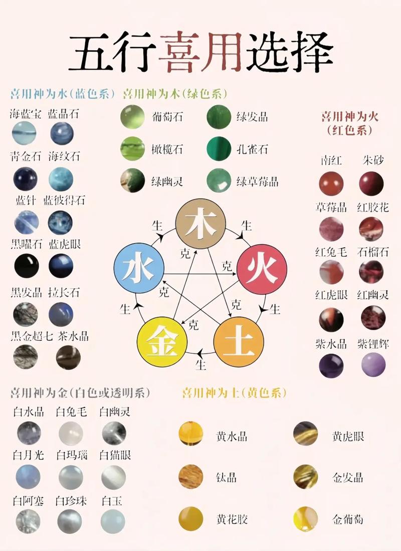 灵性学中，五行属什么命格，嫩决定一个人的性格和命运吗？