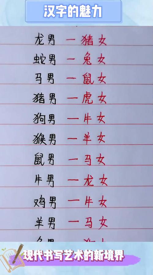 男猪女龙这样的组合属于几等婚姻？