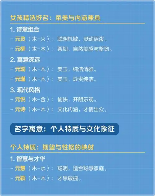 元姓男孩名字中蕴含新意，有没有什么特别有创意的名字推荐呢？
