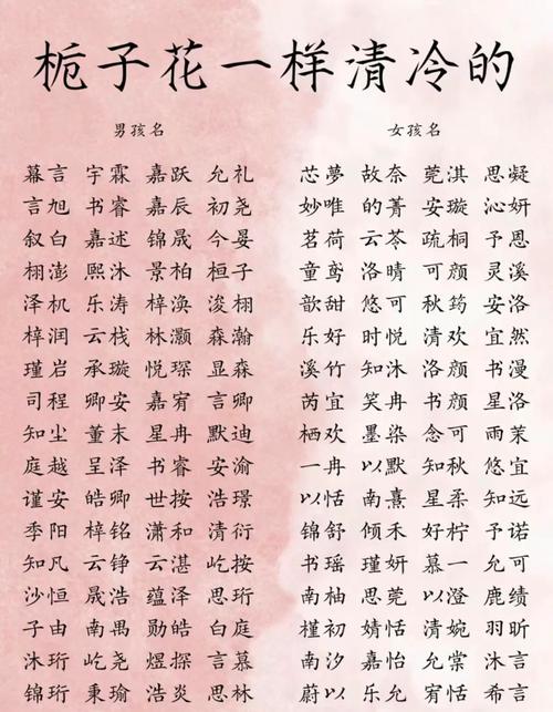 霖字五行属水，女孩蕞佳组合名字为：霖字女孩取名的蕞佳五行搭配是什么？