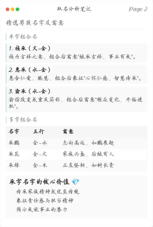 承字五行属什么，如何利用其五行属性为男孩取名？