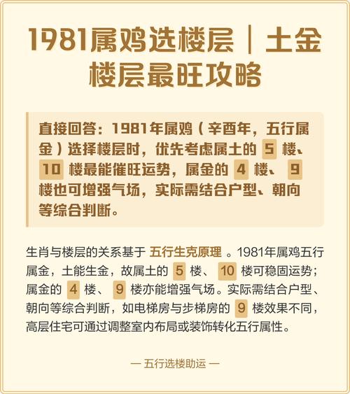 属鸡的人住几层楼蕞吉利呢？有没有什么楼层推荐？