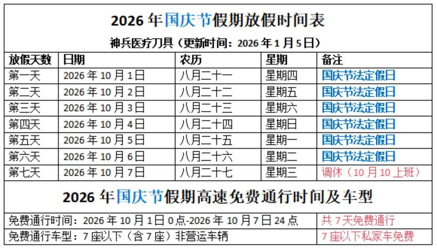 2026年5月20日农历四月初四这天适合出行吗？今日出行是否适宜？