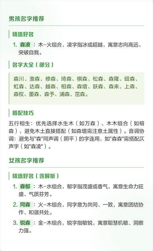 森字五行属什么男孩取名寓意有哪些？