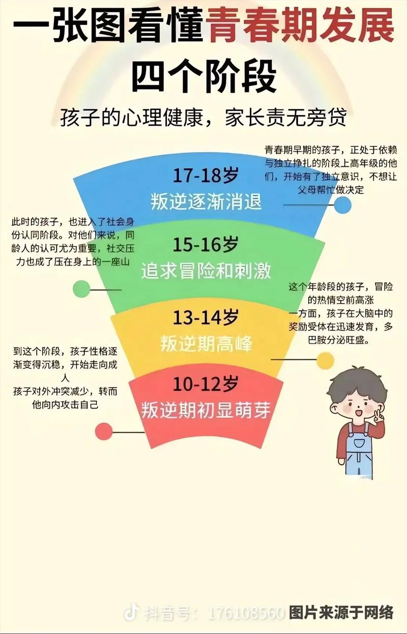 八字命理如何影响或指导孩子的教育选择与成长路径？