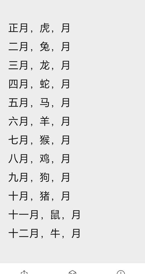 2026年2月7日这天是否为养殖业的黄道吉日适合进行养殖活动？