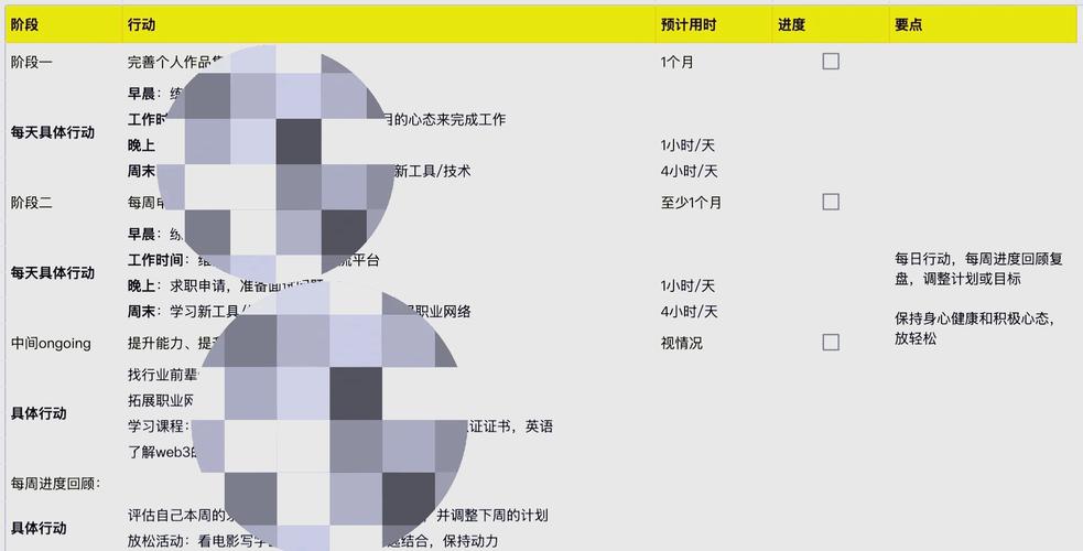 如何根据我的职业八字命理进行，以获得更精准的职业规划建议？