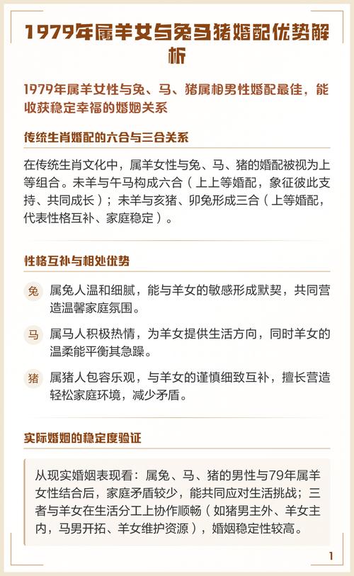 羊和兔的属相真的适合做夫妻吗？他们的性格和命运是否相得益彰呢？