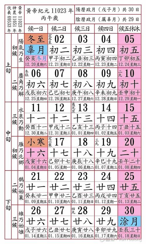 2026年4月23日农历三月初七，适合祈福的吉时是什么时候？