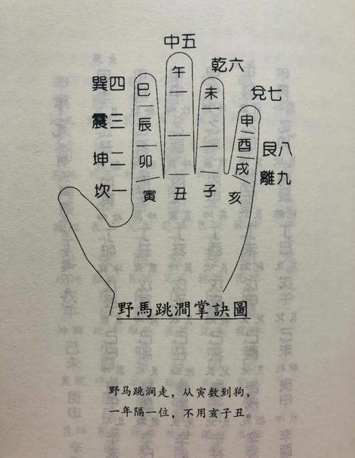 手掌横纹代表什么命运，手是横纹女人命运如何？