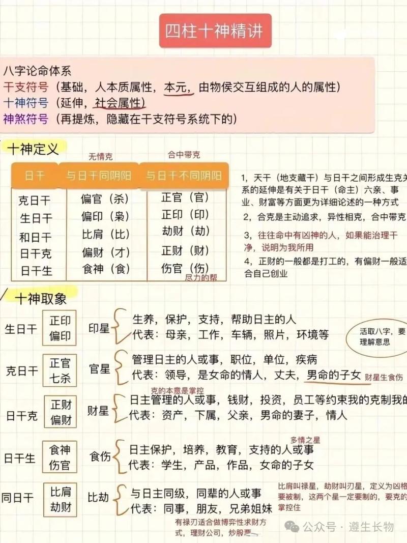 八字十神中，偏财对命柱的影响具体表现在哪些方面呢？
