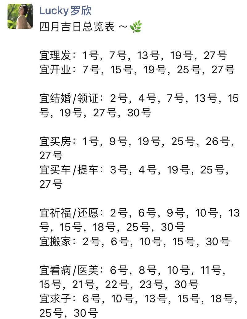 2026年4月21日黄历上查询，这一天是不是适合理发的吉日？