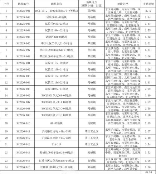 2026年5月9日农历三月二十三这天适合拆迁吗？今日进行拆迁是否合适？