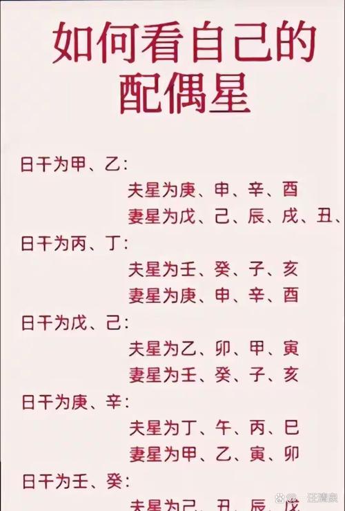 我的八字中配偶星是什么？如何判断我的婚姻运势？