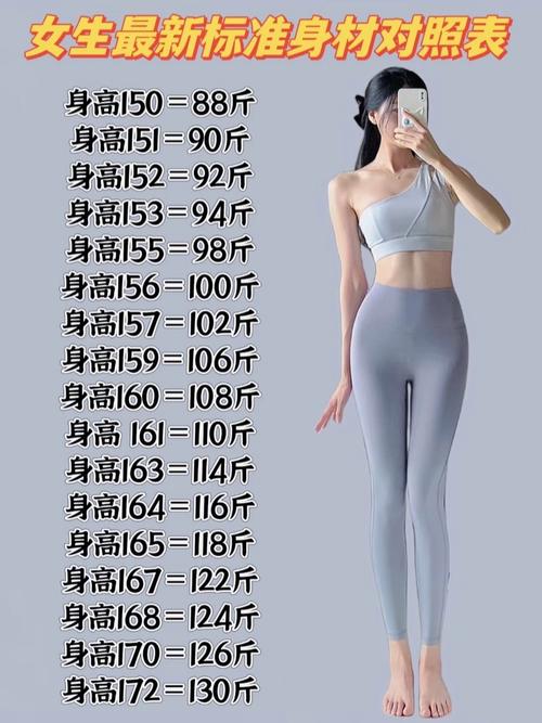 什么样的女命注定富贵，身材如何才能成为最有福气的女人？