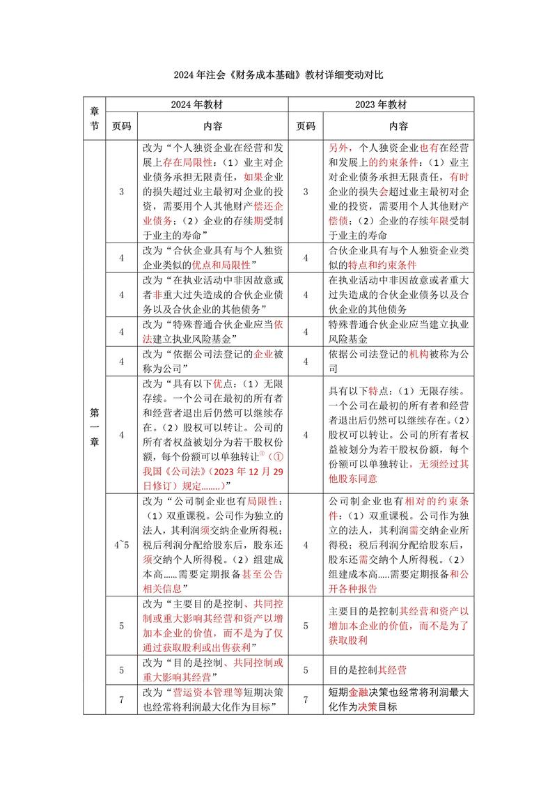 工作变动和事业变动分别指什么？能否详细解释一下这两种变动？