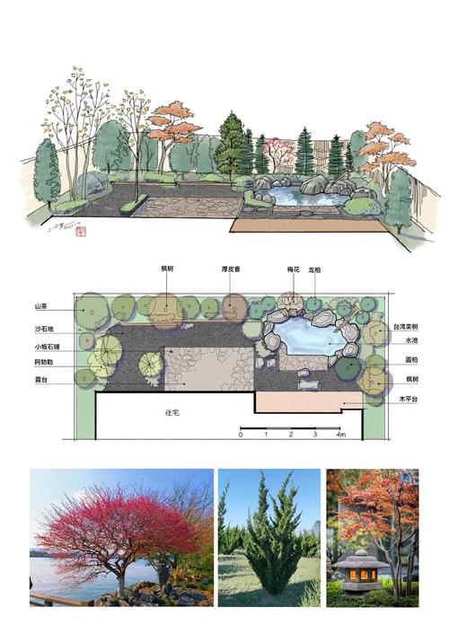 景观池的设计与布局是否与风水学有着密切的联系呢？