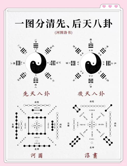 八字命理中先天命格与后天运势之间究竟有何关联？