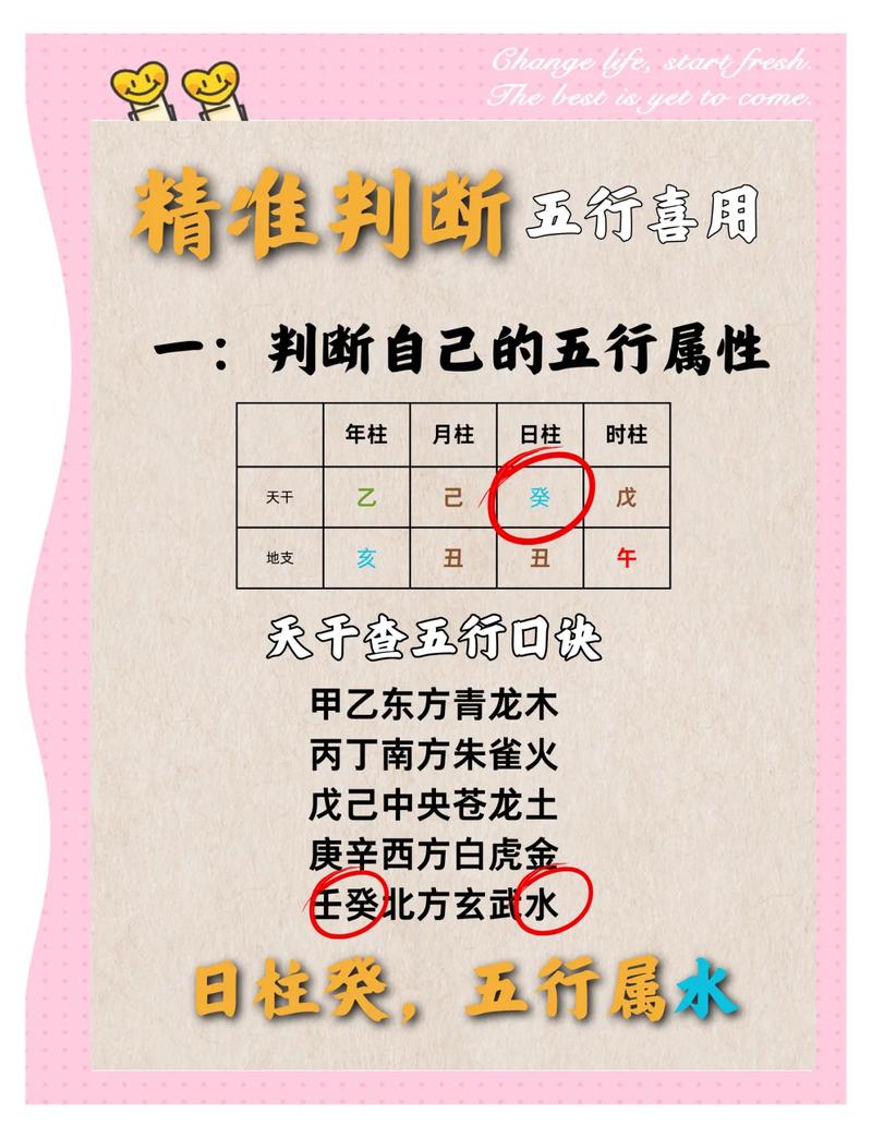 男命土旺性强是何种命格？身弱男性有哪些显著特点？