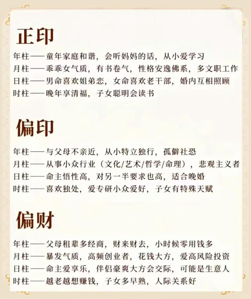 正财格女命配杂气偏印格男，这样的组合是否合适呢？
