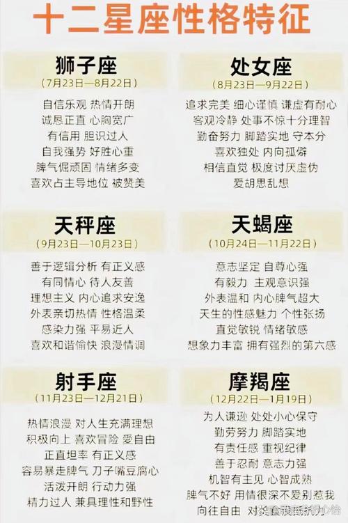 虎年白羊座命格的男孩名字，是否蕴含着勇猛与热情的特质？