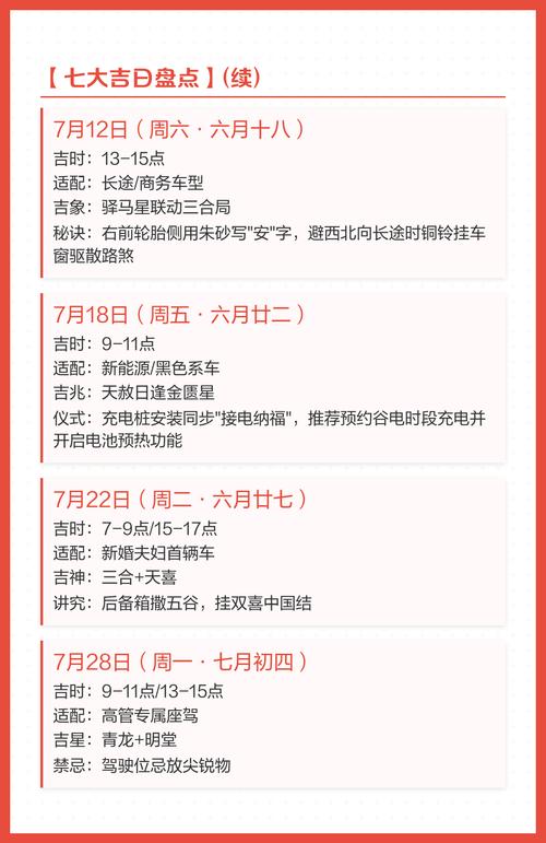 2025年9月7日提车合适吗？这是否是一个挑选提车的好日子呢？