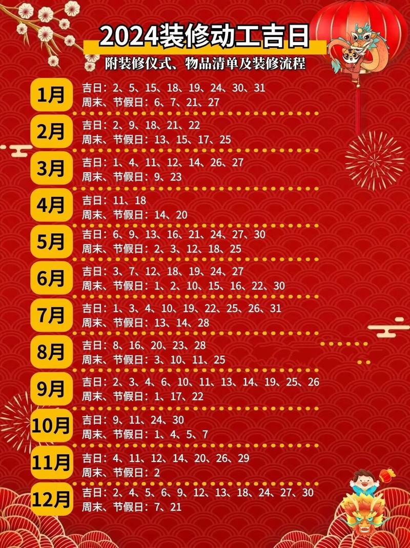 2026年5月29日装修黄道吉日，今天适合装潢吗？