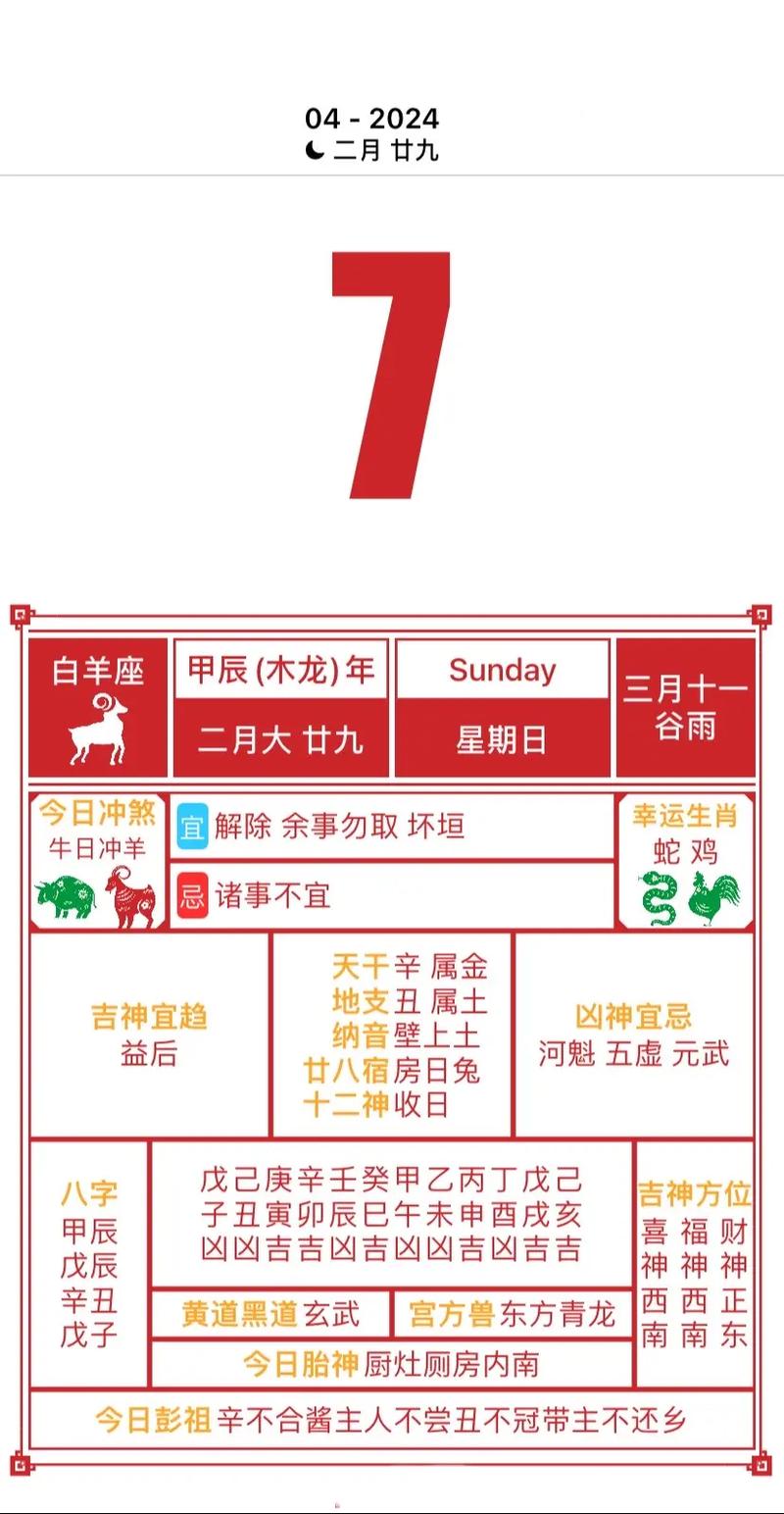 2026年4月7日农历二月二十是黄道吉日吗？这天适合投资吗？