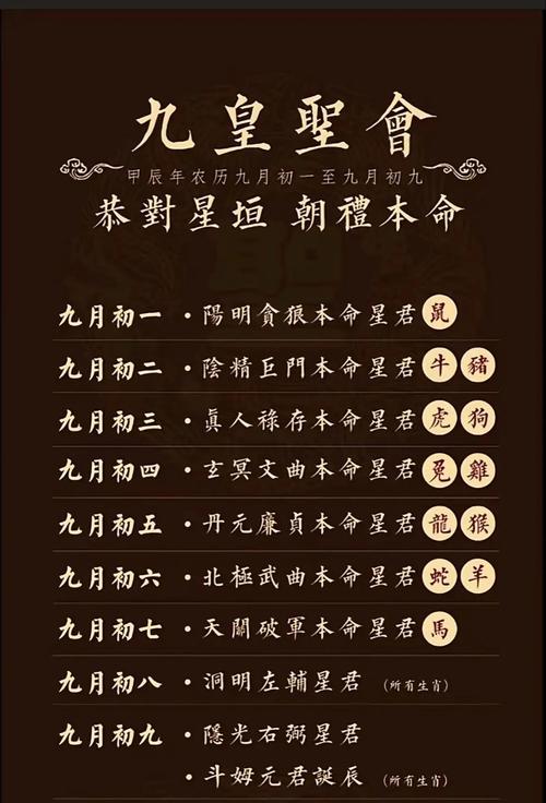 农历931128上等命时辰是什么？能否透露一下这个神秘的好运时刻？