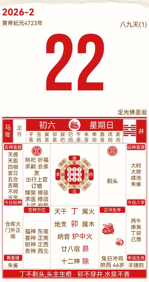 2026年2月22日农历正月初六作为破土黄道吉日，是否为最佳动土日期？